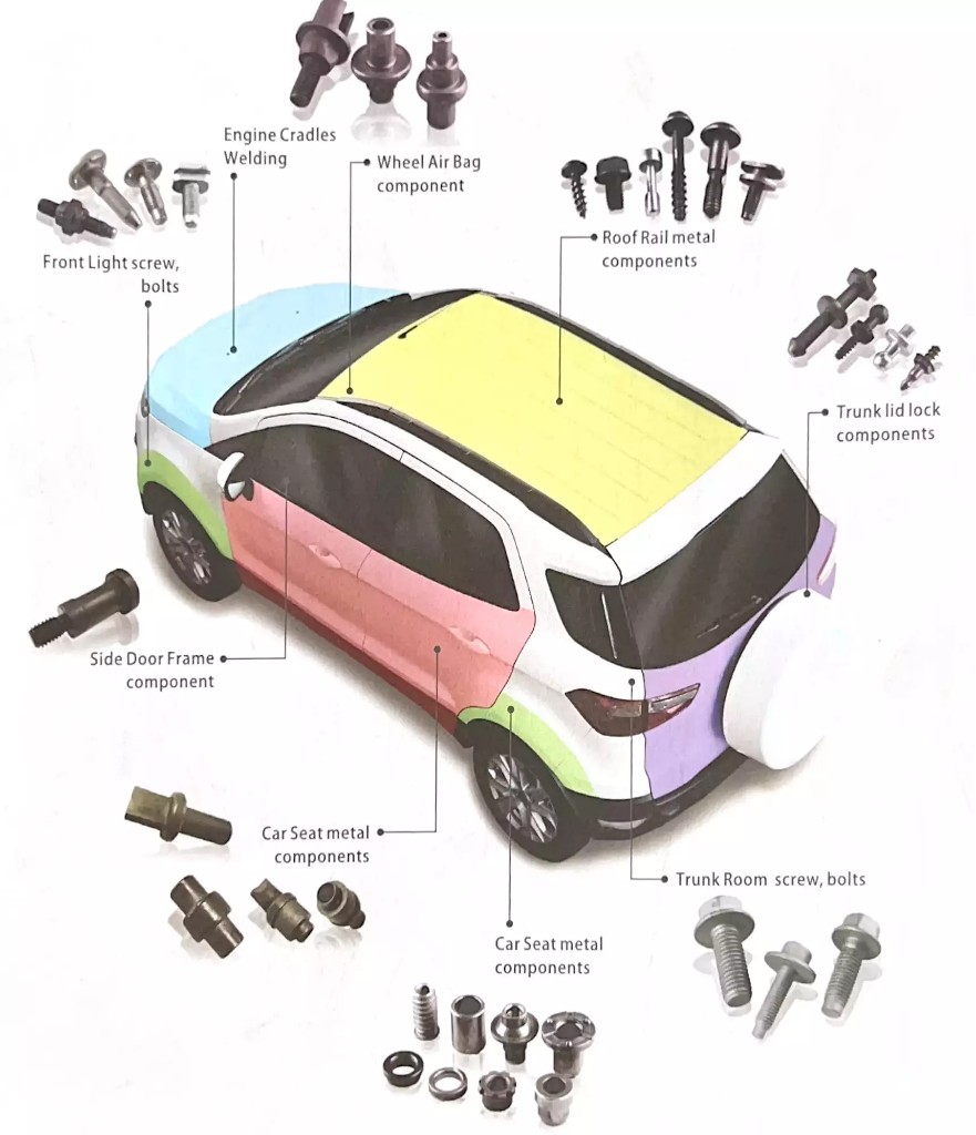 Automotive fastener product catalog